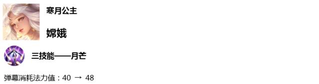 王者荣耀8.11英雄改动,3.28王者荣耀削弱的英雄有哪些