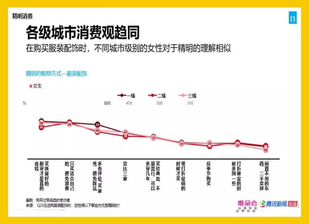 告别2018三行诗,告别2018向2019前行
