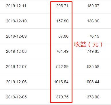 自媒体平台有哪些可以挣钱,自媒体是写文章赚钱还是视频赚钱