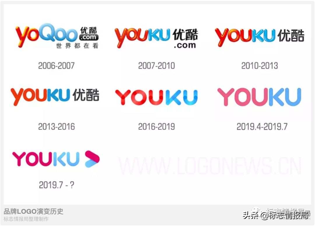 优酷改过的封面,优酷改版后破10000后还会再涨吗