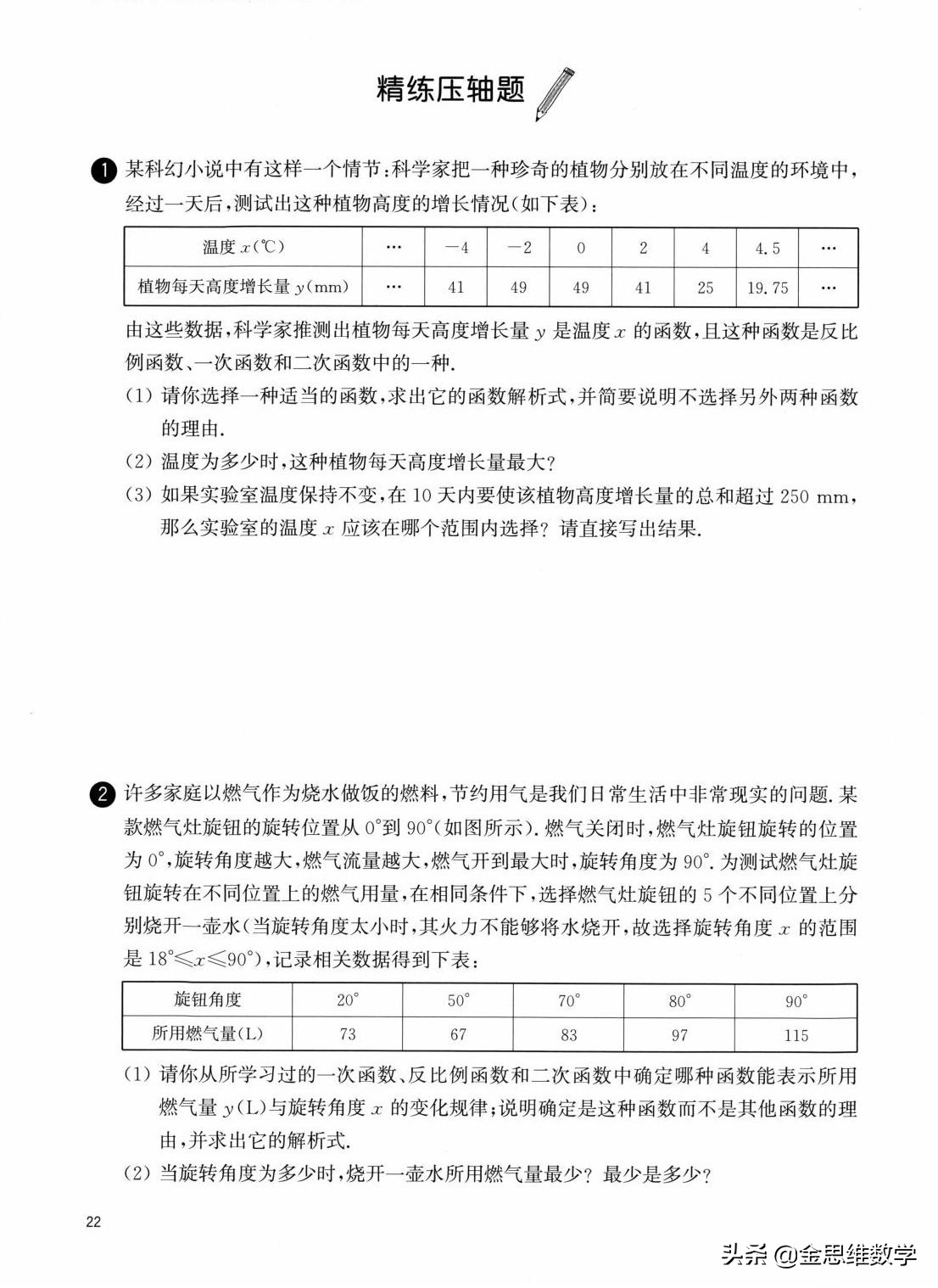 九年级数学二次函数解题技巧大全,九年级数学重难点视频讲解