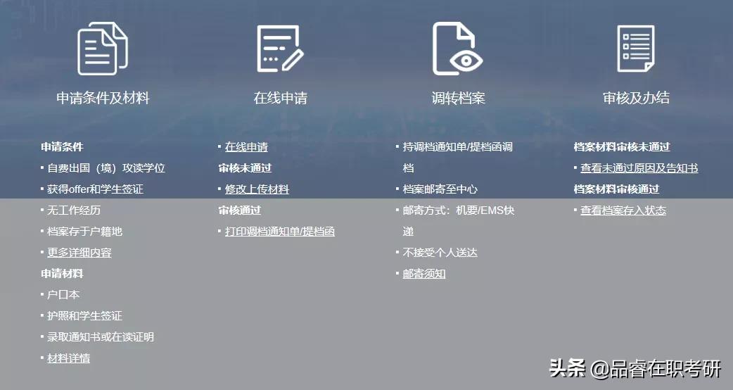 研究生网上确认没有学历认证报告,研究生报名学籍验证未通过怎么弄