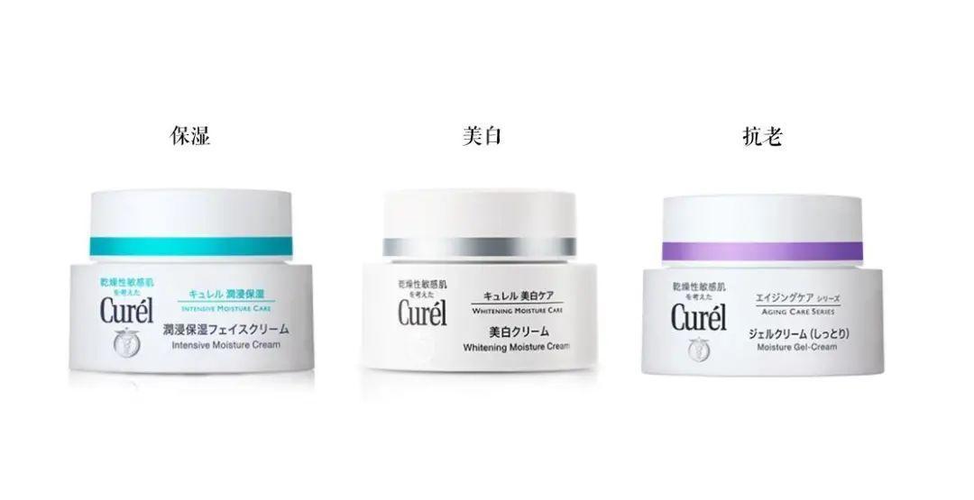 推荐几款平价保湿面霜,推荐几款好用的补水保湿面霜