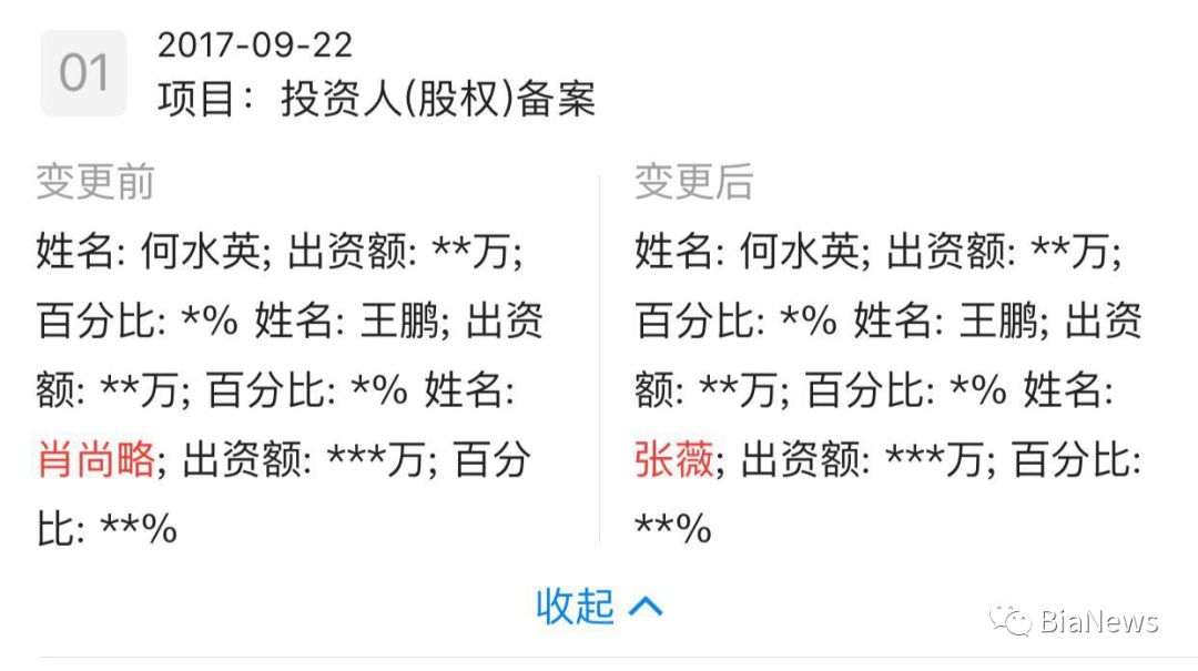 力摘传销“旧帽”的云集微店，或披社交电商“新衣”上市，已注册海外公司