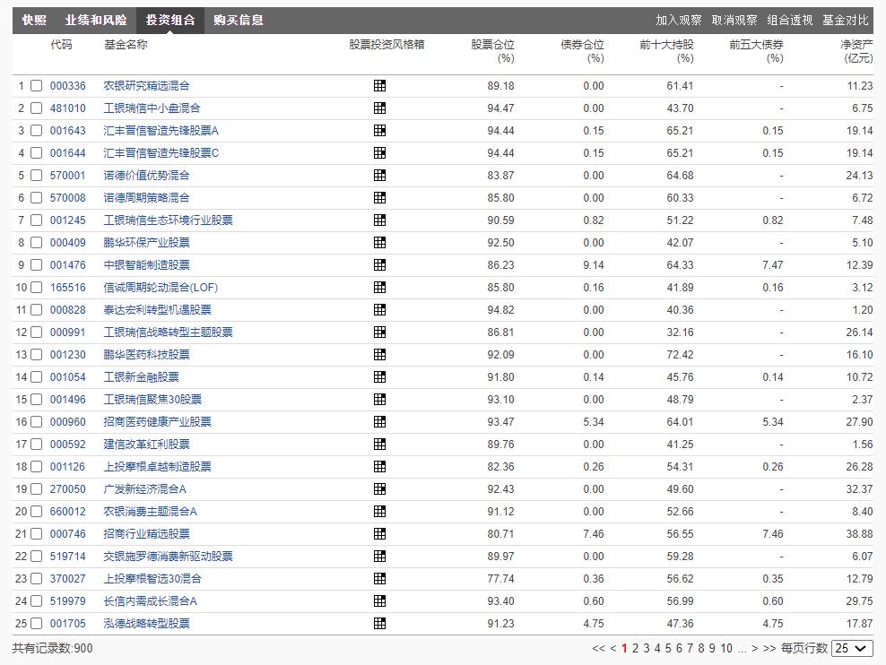 晨星网基金筛选器,怎么用晨星基金网筛选基金视频