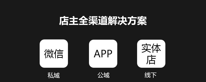 贝贝张良伦,贝贝集团张良伦