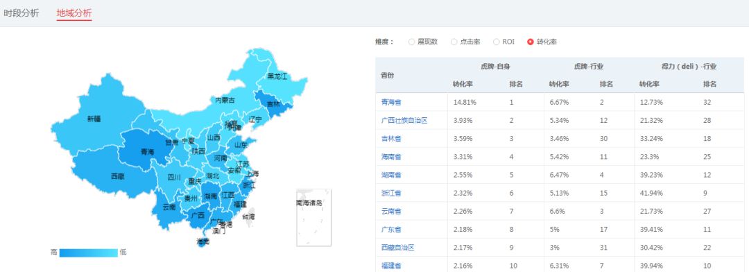 怎么提高京东快车的roi,黑五类京东快车怎么使用