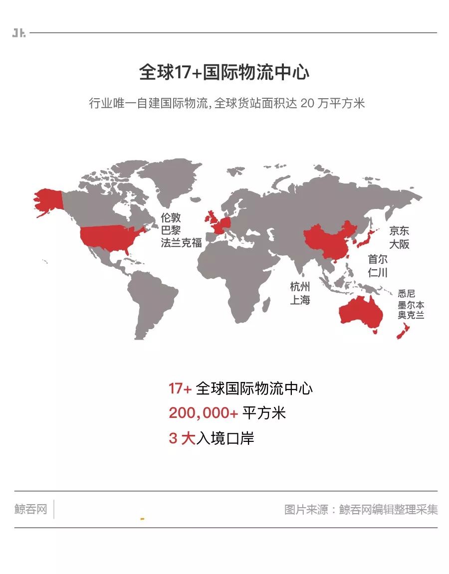 洋码头电商黑五,洋码头黑五