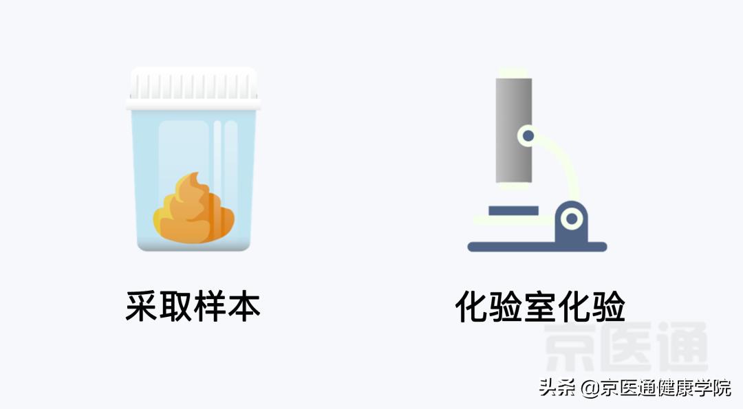 肺癌胃癌淋巴癌哪个最好治疗,肺癌右侧肿瘤晚期如何解决