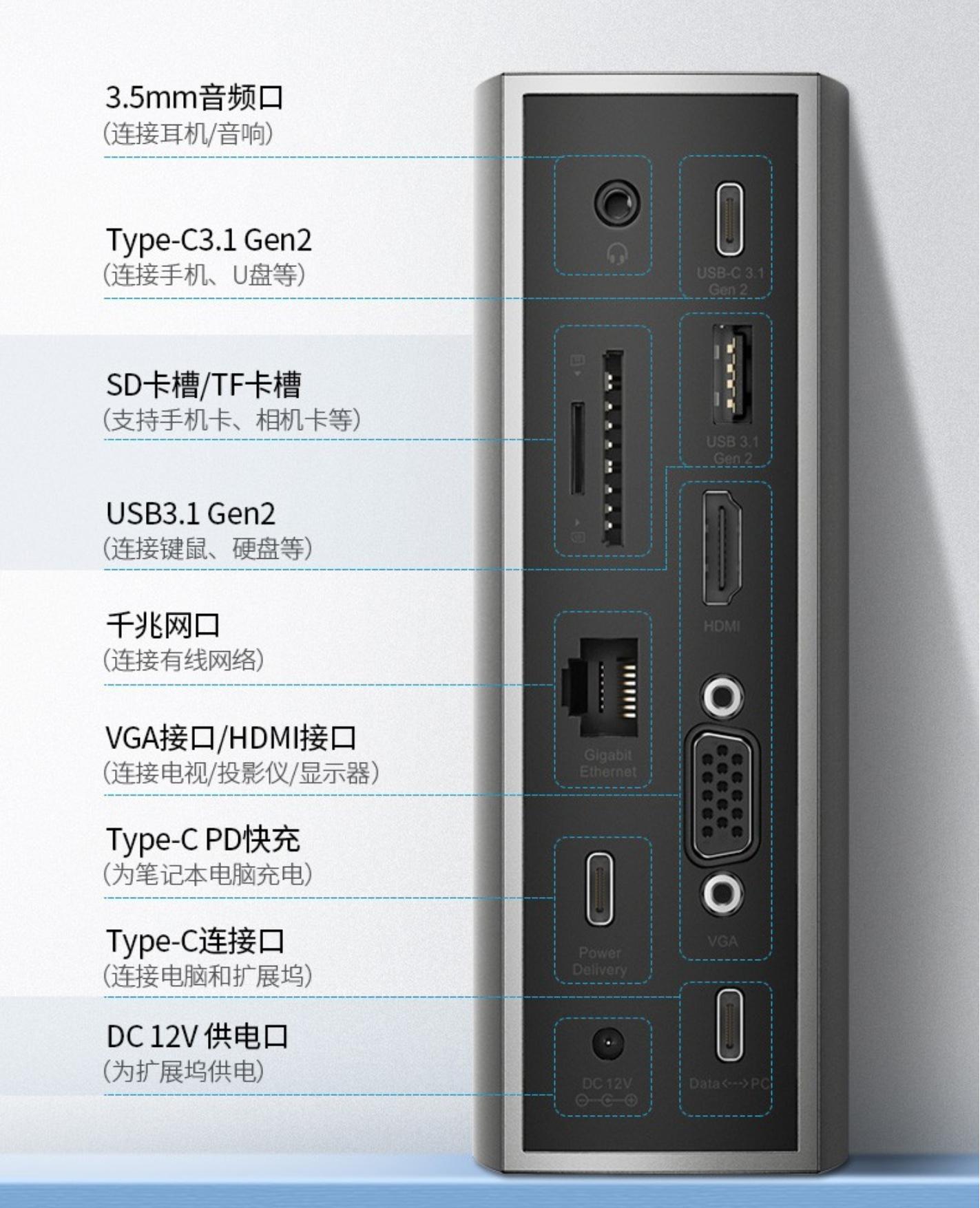 TF卡，SD卡，读卡器，USB拓展坞如何选，看这篇#618好物趋势#