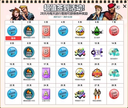 《自由足球》凋零女王登场全新战队1.0系统来袭