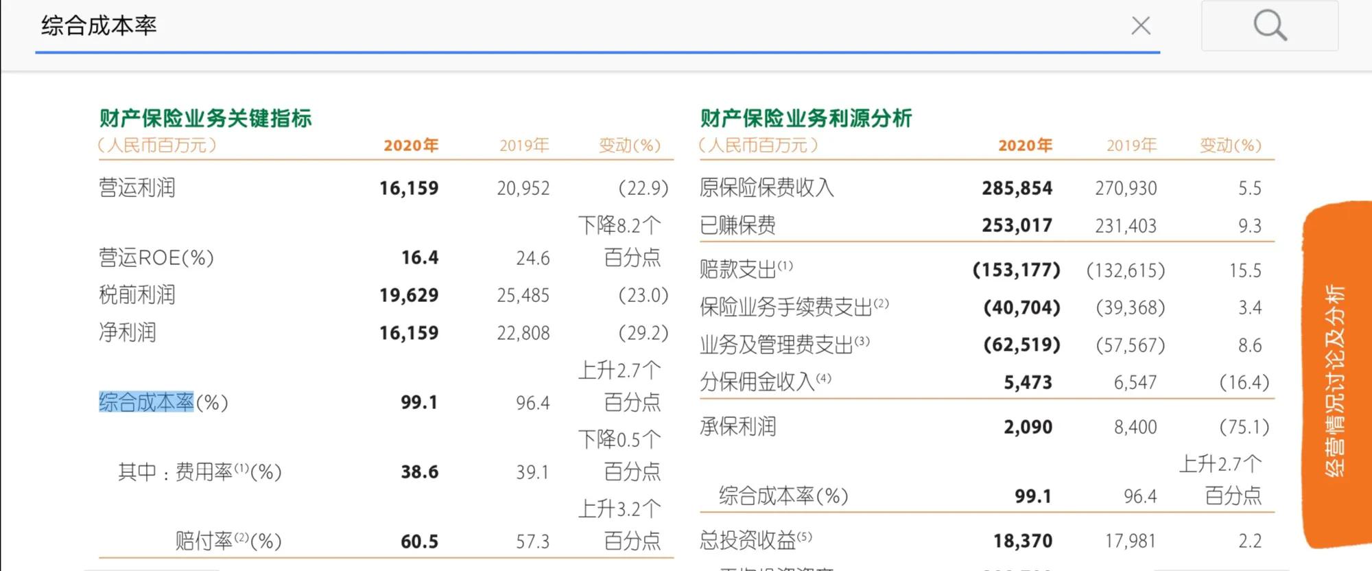 浅谈保险公司风险管理,浅谈保险公司培训收获与心得