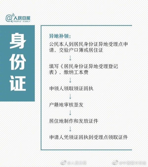 #净网2019#几种重要证件的丢失补办方法，以备不时之需！