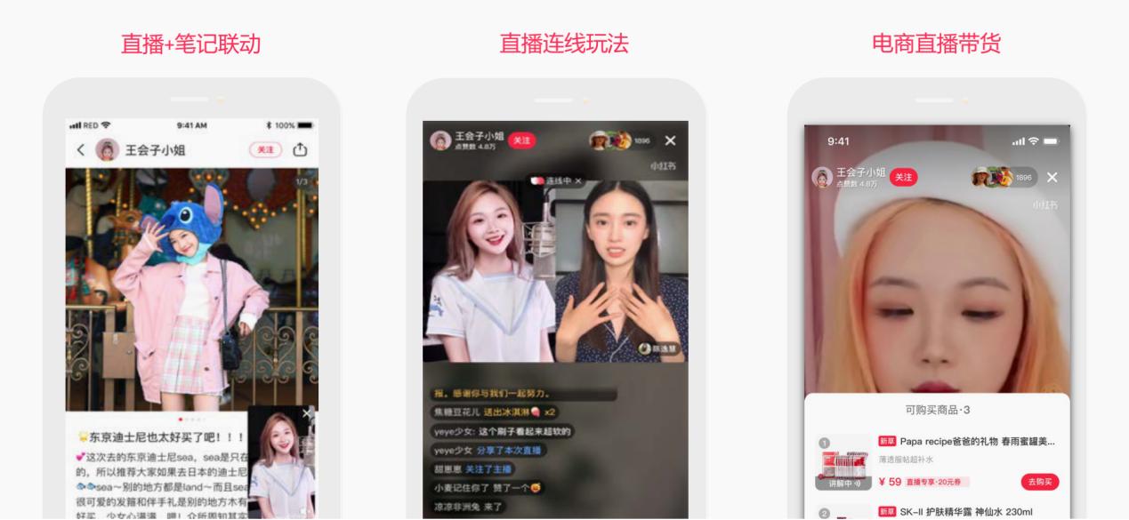 从白富美到种草小天才，小红书为何值得品牌主青睐？