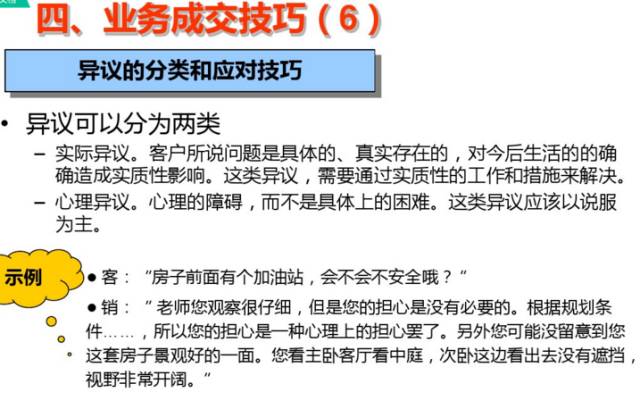 万科置业顾问体系培训课件