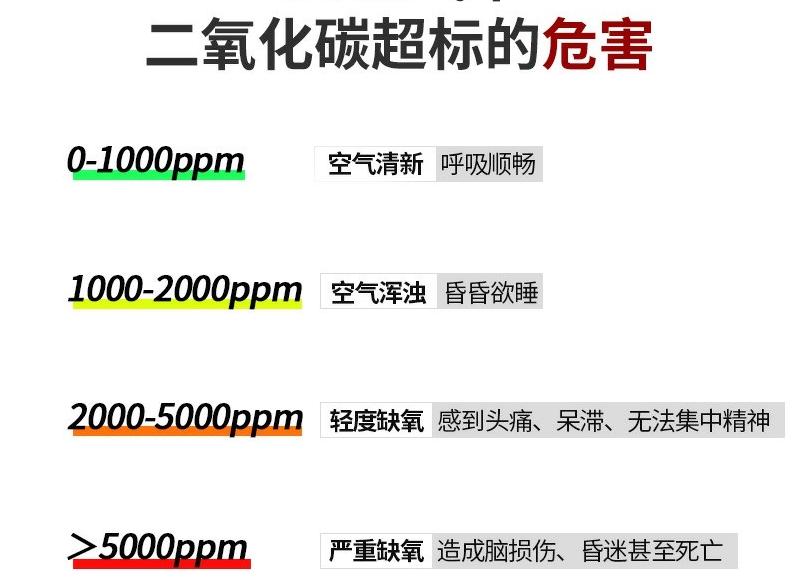 户外野营炉具怎么选,户外露营需要带什么炉具
