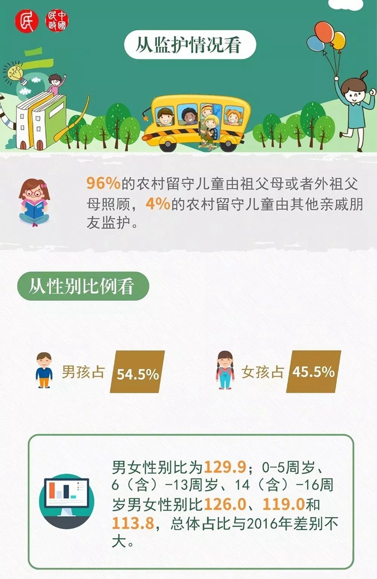 听见延期开学反应,听到延迟开学的消息的心情