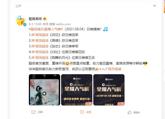 酷我周深歌单,周深网易云年度歌手