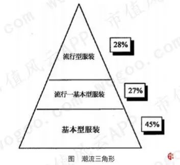南大街海澜之家男人的衣柜,男人的衣柜海澜之家