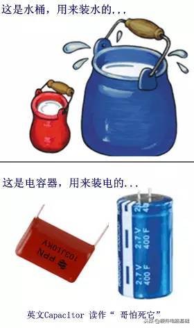 电容叫法,3000法拉电容