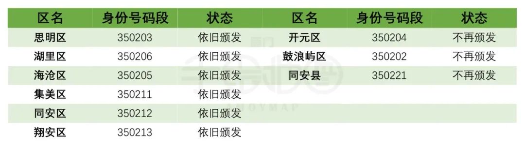 思明区新闻最新,思明厦门新闻