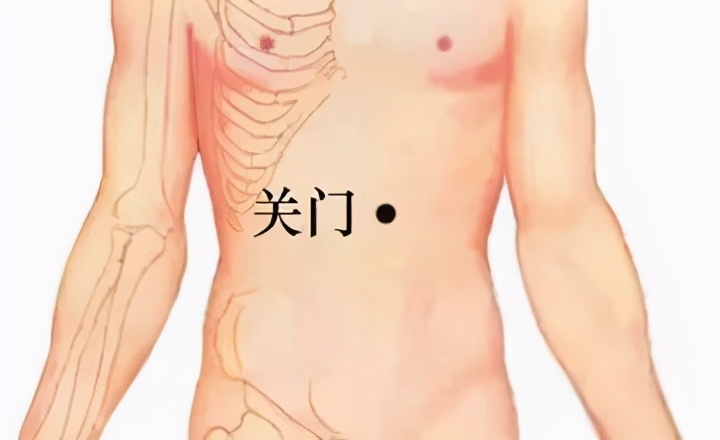 胃炎常用穴,慢性萎缩性胃炎按什么穴