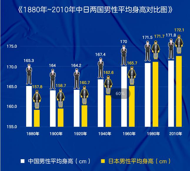 国人真的适合喝牛奶吗,哪些国家的牛奶最好喝