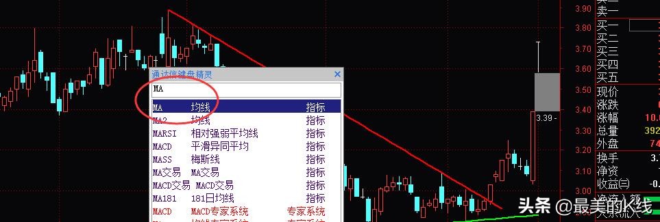 组合指标模板怎么设置,组合指标的制作方法