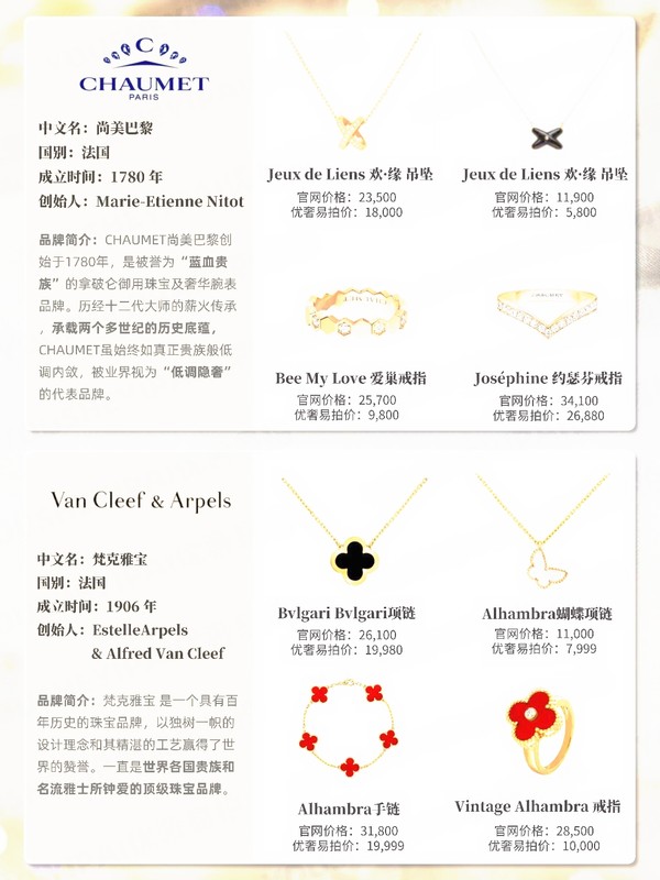 大牌珠宝排名和标志图片,大牌珠宝鄙视链