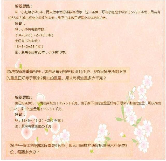 小学数学四年级上册1-6单元奥数题,小学奥数题100道经典解题思维训练