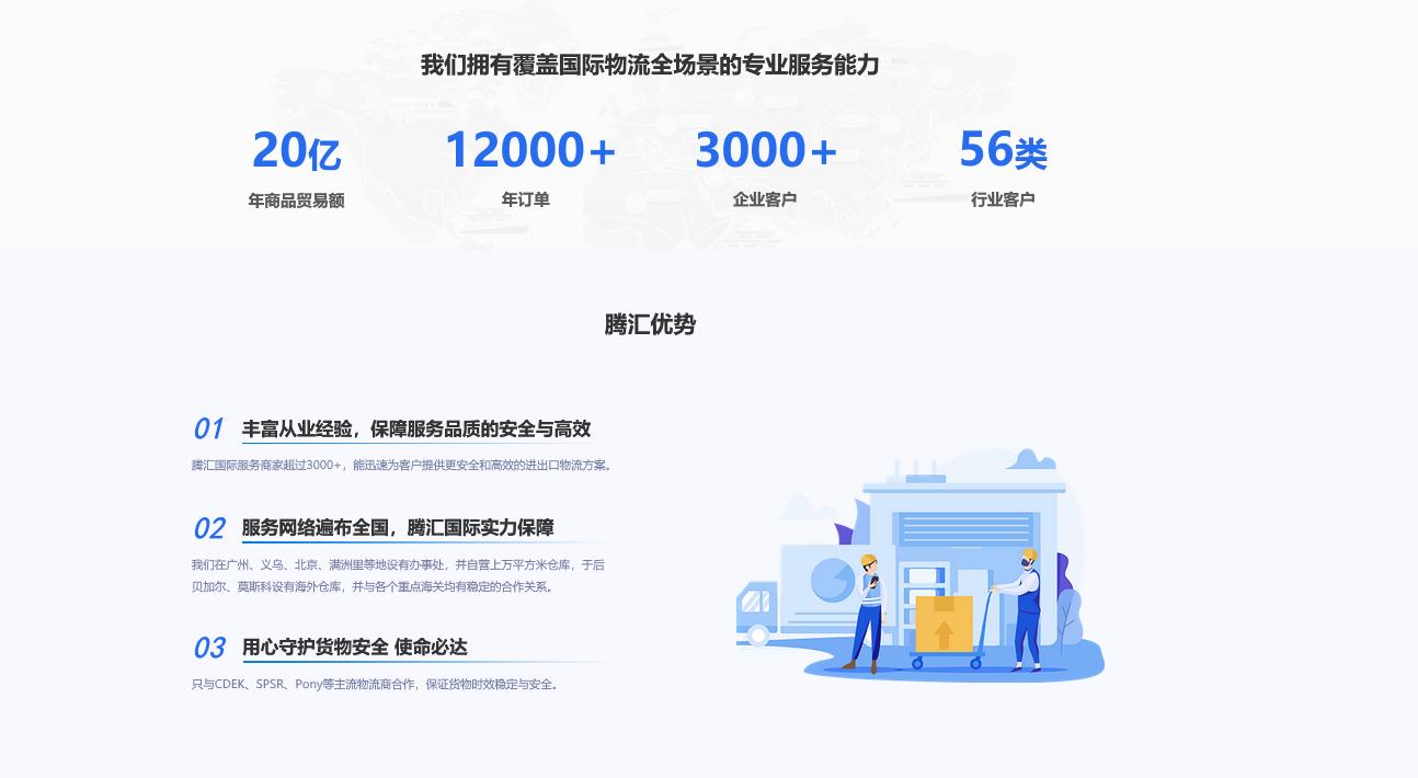 国际物流运输公司中，腾汇国际货运公司为何更获得顾客信赖？