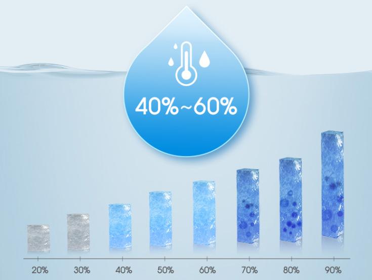 成都节能工业加湿器种类,空气加湿器的种类有哪些图片