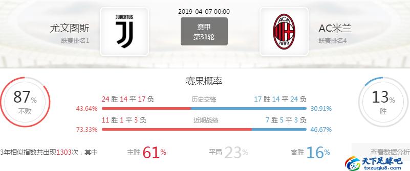 意甲前瞻亚特兰大vs博洛尼亚,尤文图斯vsac米兰