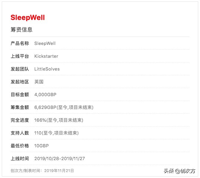 水杯的专属外衣,防滑防摔无声,为床边喝水服务