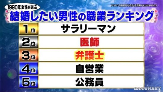 日本姑娘心目中的理想男友,日本女性十大理想男友