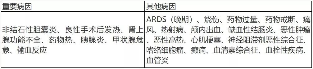 发热患者输血是禁忌吗,发热病人怎么才能输血