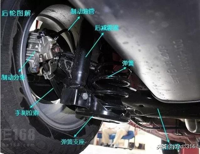 有识别零件的软件吗,汽车零件分布图及用途