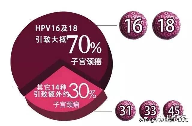 乳腺癌患者还可以打宫颈癌疫苗吗,乳腺癌患者能打疫苗吗