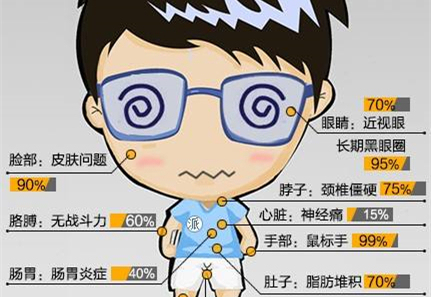 淘宝卖家转型,淘宝电商商家困境