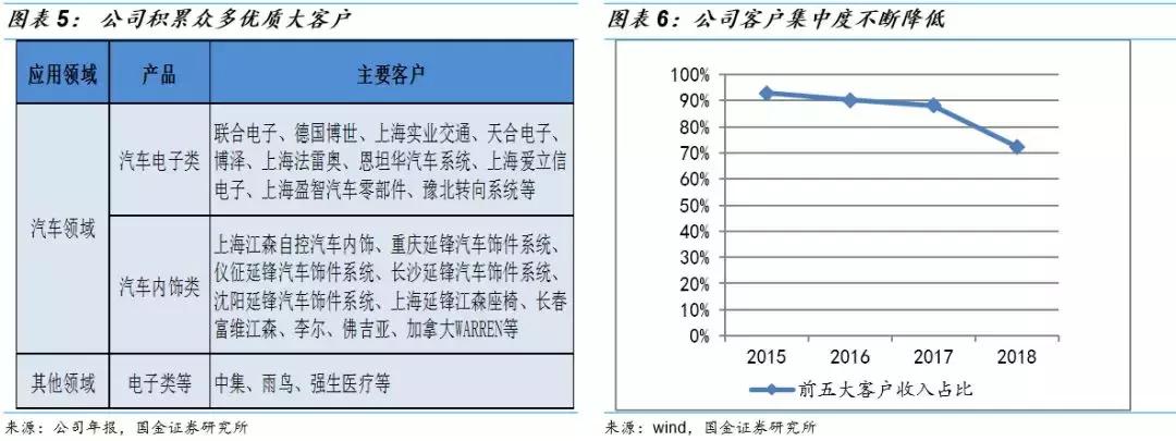 克来机电龙头股,克来机电成龙头了吗