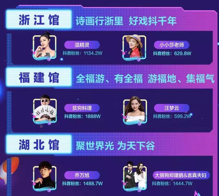 抖incity美好生活节成都阵容,抖incity美好生活节长沙正当红