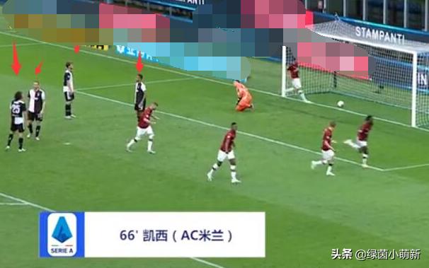 复盘：尤文2-4被AC米兰惊天逆转，大意+糟糕的后防终酿苦果