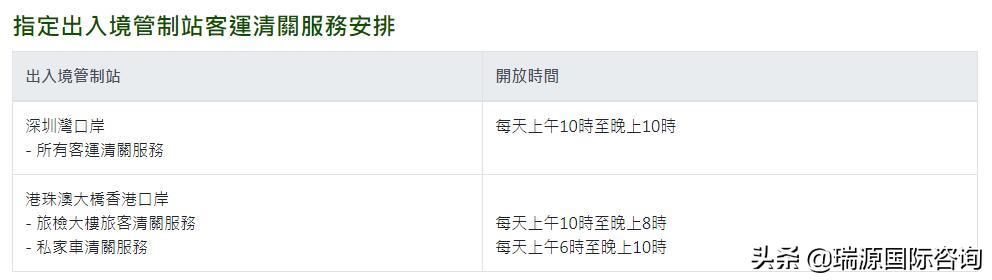 香港澳门商务签流程视频,香港放开商务签证备案流程