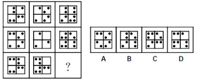图形推理九宫格数字的方法和技巧,图形推理九宫格黑白球题解题技巧