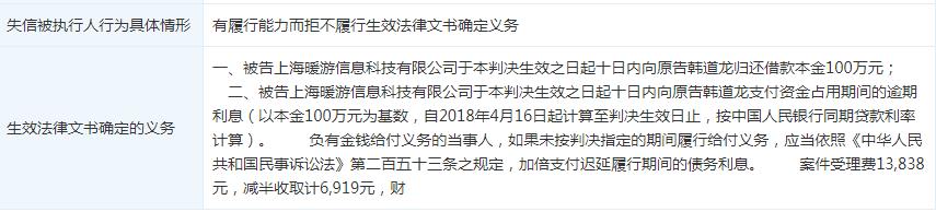 我们撕开了娱乐圈“豪门公主”的遮羞布