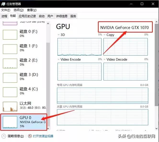 电脑小白如何看懂电脑配置,五分钟搞懂电脑配置基本知识