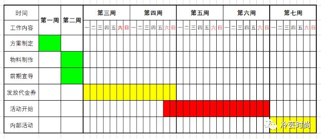 店铺促销如何才能吸引客户,线下店铺促销活动方案
