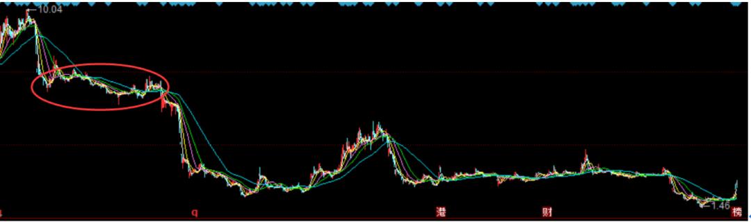概念股持续跌停,粤泰股份为何涨停