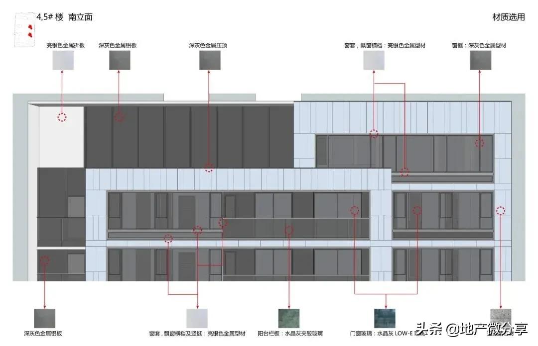 地产拿地策略,房企拿地策略有哪些