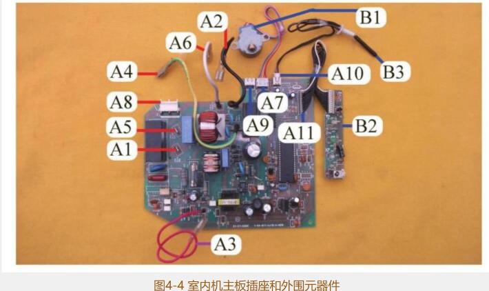 典型变频空调器室内机电控系统,变频空调器通讯电路原理与维修
